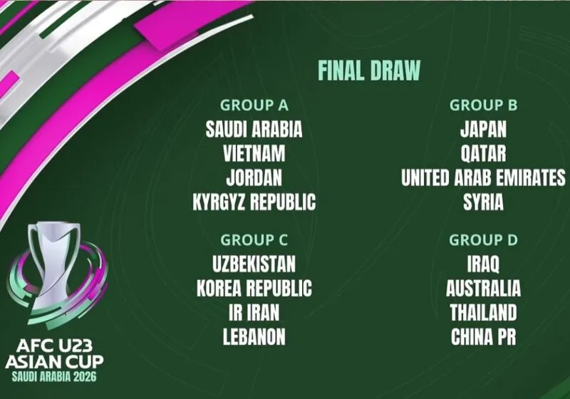 Việt Nam sẽ chung bảng với đội chủ nhà tại VCK U23 Châu Á 2026.
